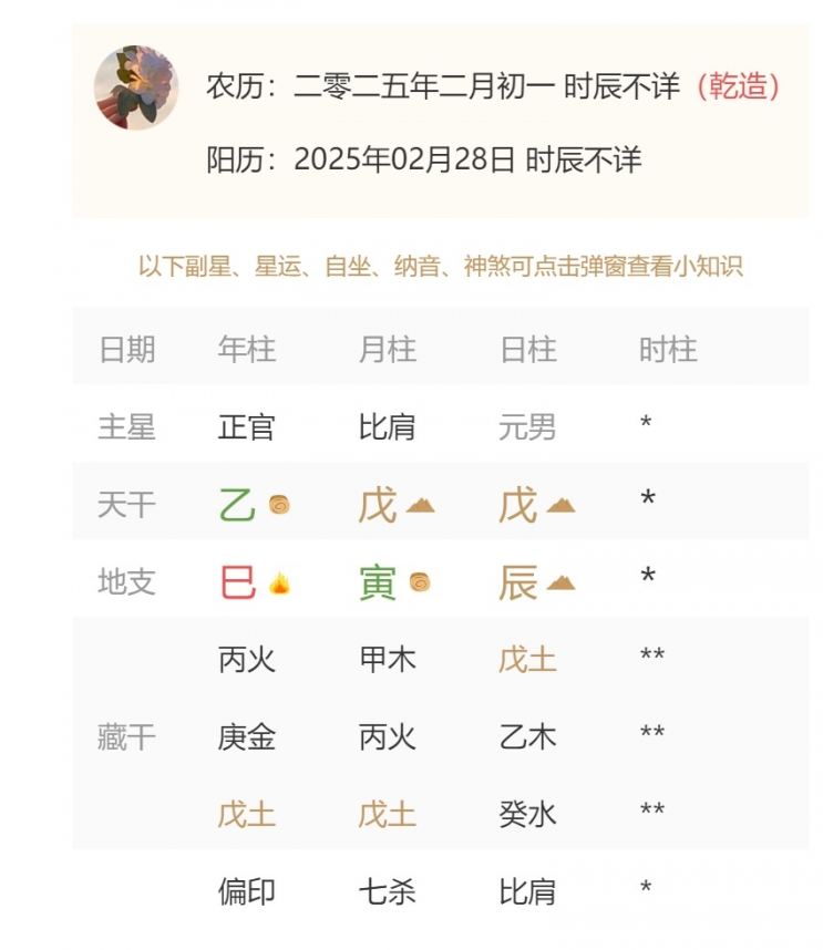 2025年2月28日出生的寶寶取什么名好，五行缺什么?