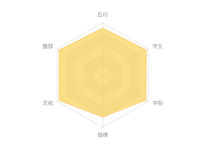 1659926052723803.png image.png